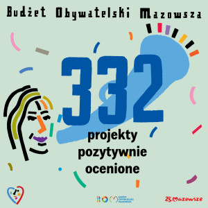 Grafika przedstawiająca ilość projektów ocenionych pozytywnie w tegorocznej edycji Budżetu Obywatelskiego Mazowsza